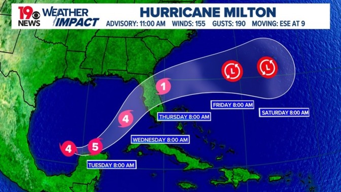 Is anyone having to flee hurricane Milton in Florida? Is this horrible hurricane season a result of global warming?