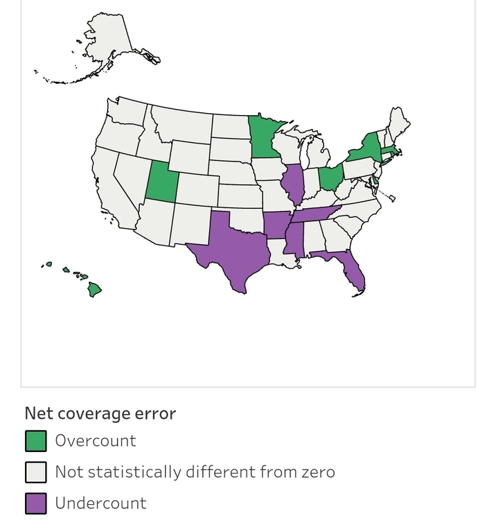 Should the US Census use VALID VERIFIED MATH BASED stastical imputation methods to address / alter over counts or under counts in problem regions?