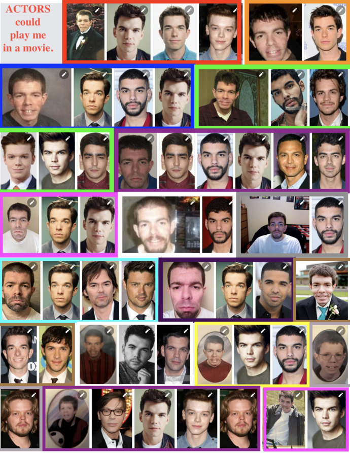 Which Actor should play me in a movie?