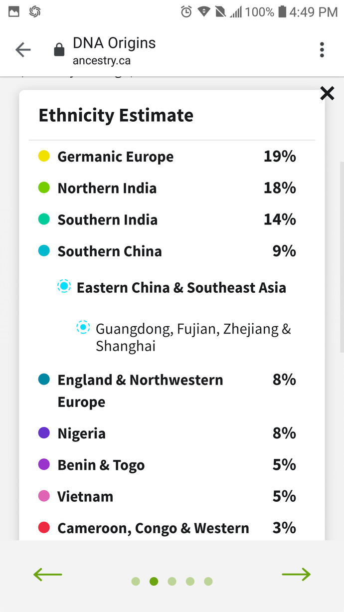 Have you taken the ancestry test?