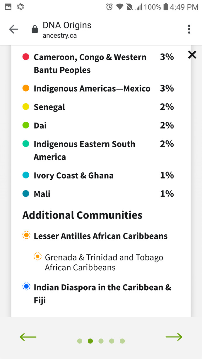 Have you taken the ancestry test?