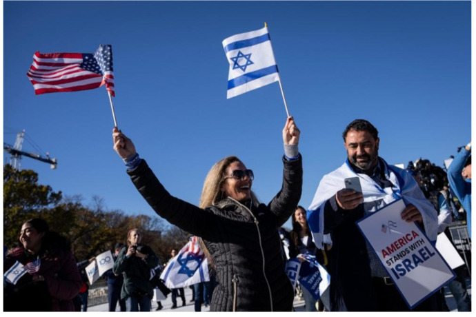 Why do supporters of Israel waive the American flag while supporters of Palestinians burn the American flag?
