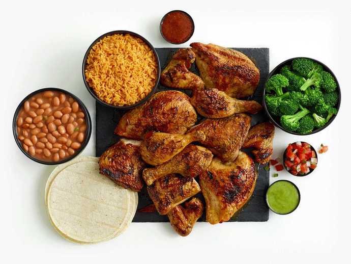What’s the best/ worst fast food?