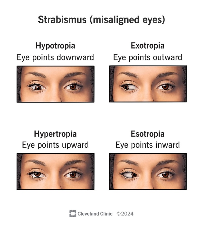 What does it mean if a man says “those eyes are dangerous”?