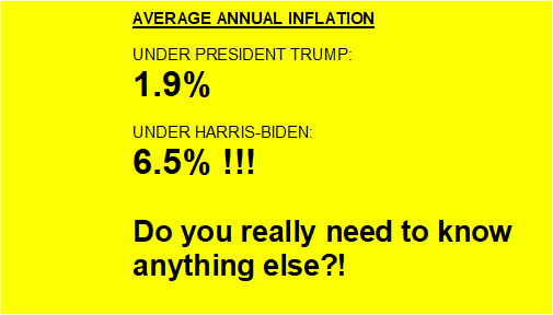 Average annual inflation under 4 Years of Trump 1.9%. Under 4 years of Harris-Biden 6.5%. Do you really need to know anything else before you vote?