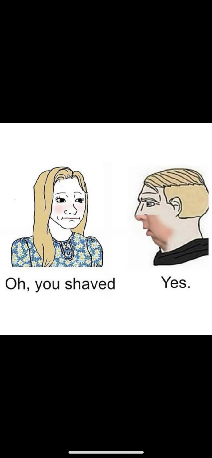 Do most women find beards on men attractive?