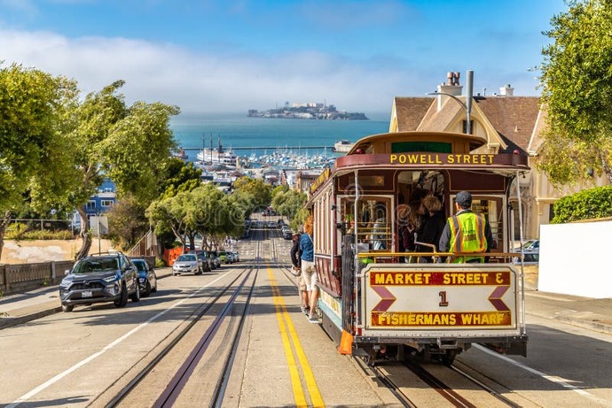 Whats your favorite type of Tramway?