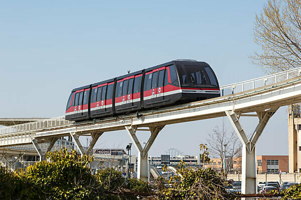 Whats your favorite type of Tramway?