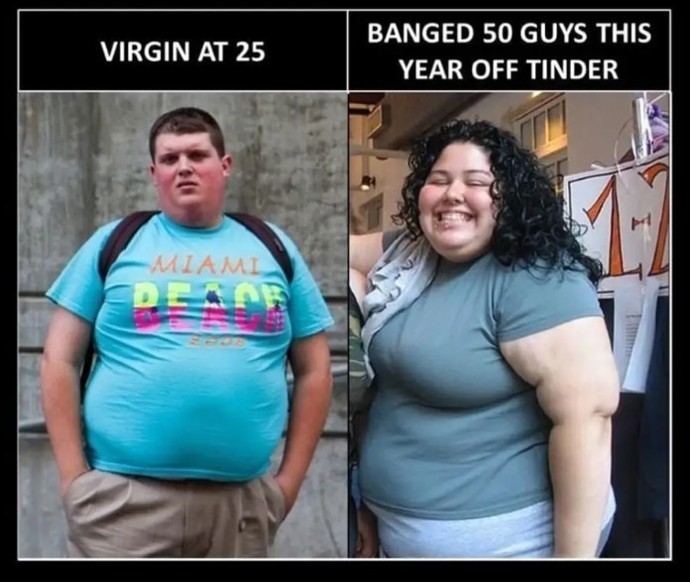 Do you think more men are physically unattractive than women?