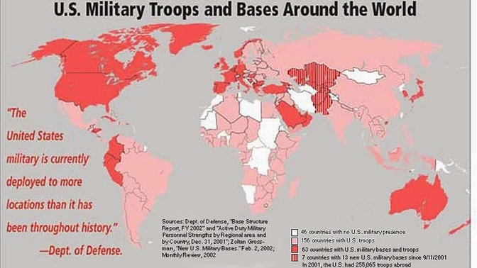 Even as they grow weaker, will the U. S. continue to over-expand, making enemies and follow the examples of Rome, Germany, and other failed empires?