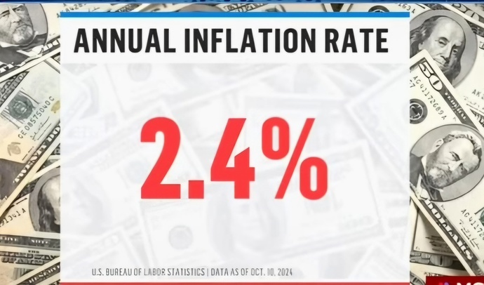 Yall know inflation cant be zero right?