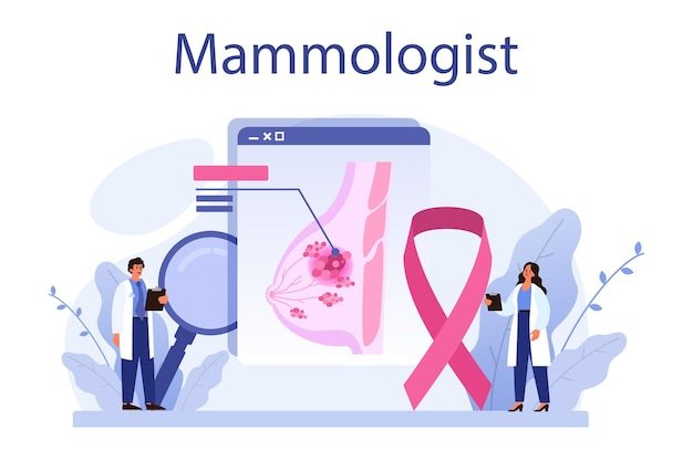 Girls, its national mammography day! Who got (or is getting) their lady lumps pressed like a panini to make sure theyre cancer free?