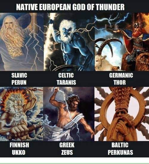 Mythology - Who is your favorite God of Thunder?