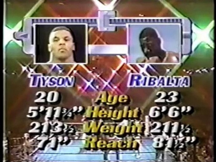 Was the José Ribalta fight in 1986 Mike Tyson’s best fight of his boxing career?