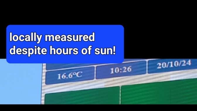 How many TONS of bias, must they have, to lie by 14 degrees warmer than observed, as if global warming?