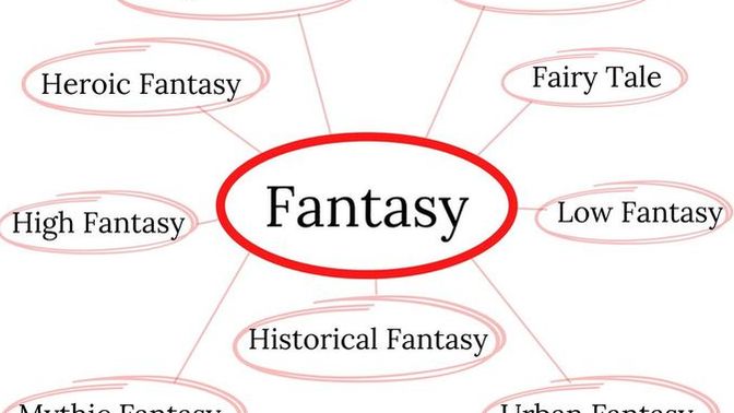 What's your favorite sub-genre of Fantasy movies/literature?