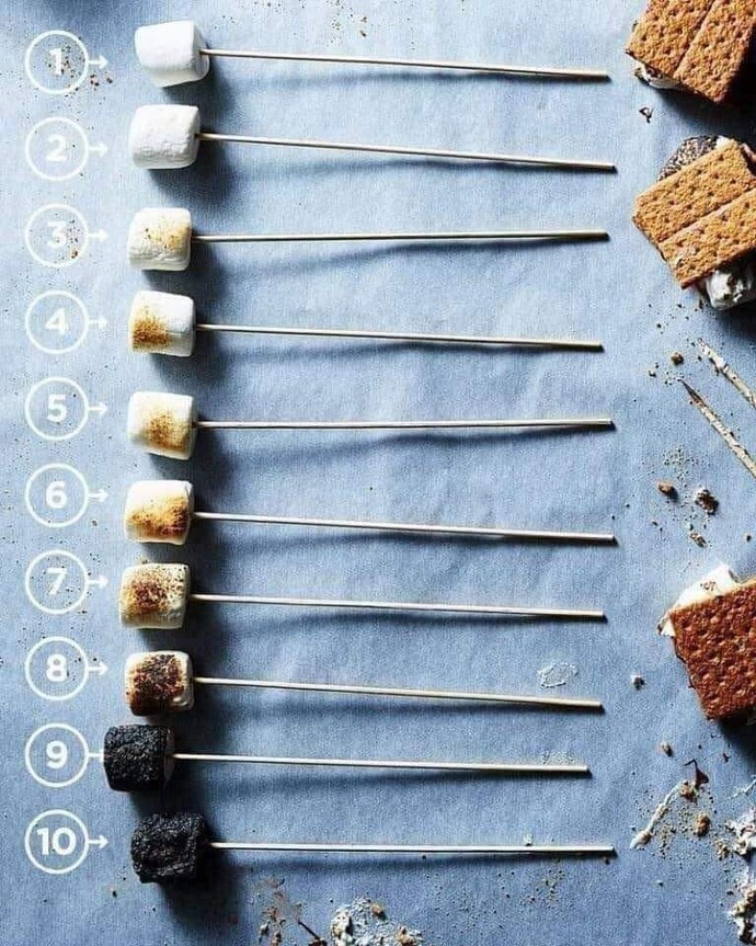 How light/dark do you like your marshmallow?