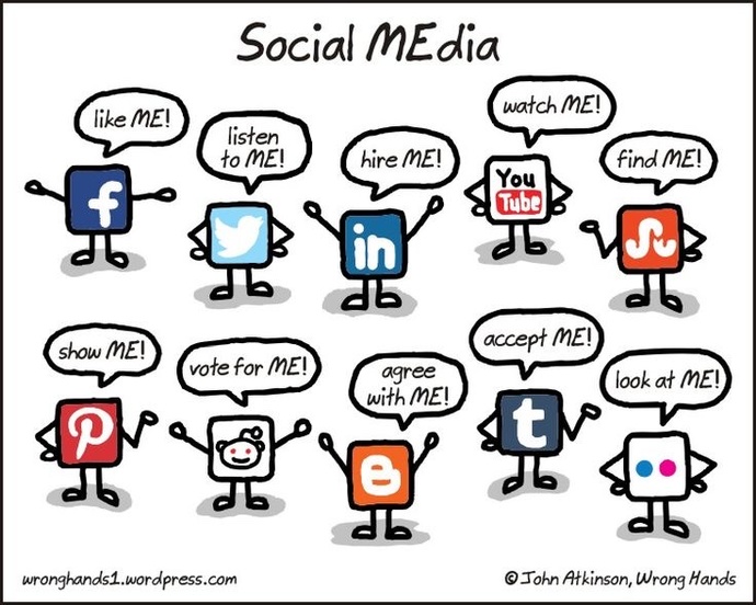 Whats your perspective on people who dont use social media?