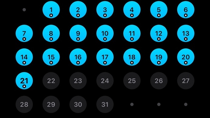 How many steps do you usually get everyday?