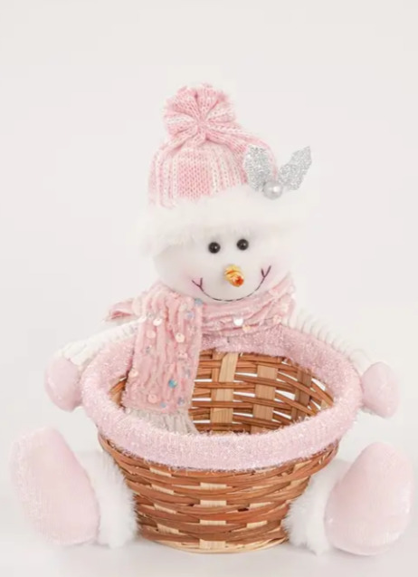What would you put in your Christmas basket?
