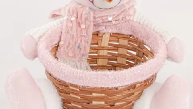 What would you put in your Christmas basket?