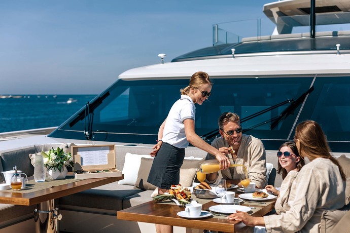 What would you ideal lifestyle look like?