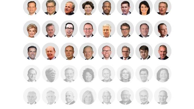 If Trump is elected, will Trump 2 be like Trump 1 with Trump appointing people like John Bolton and Mike Pence who actively worked against him?