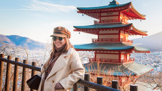 Do you think you would ever consider going on holiday to a foreign country by yourself?