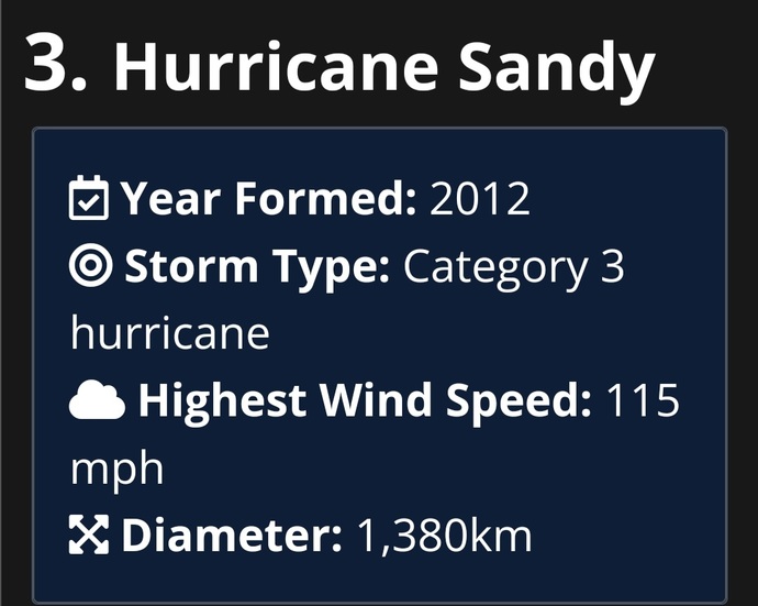 1, Do you believe recent storms were less severe?