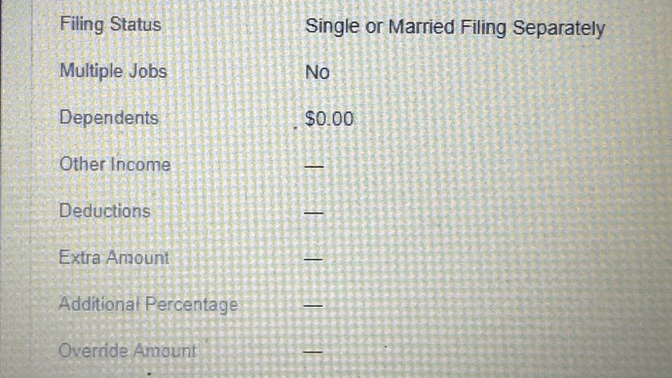 How do I fill my W-4 out?