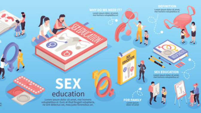 When did you have the first sex education class?