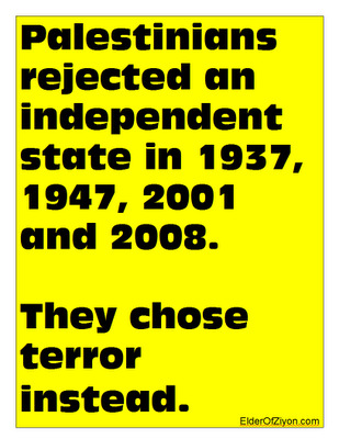 Israel just launched an airstrike against Tehran, Iran. Your thoughts?