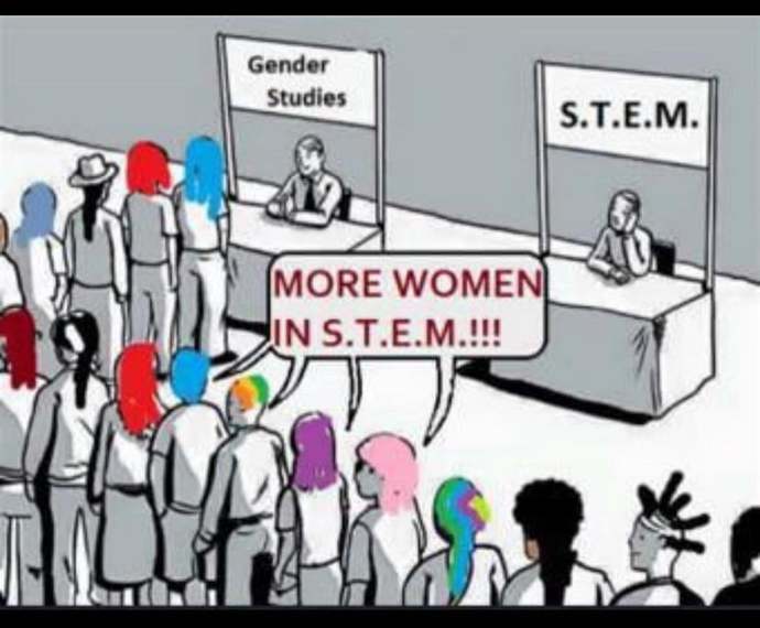 Why are girls thought to be bad at math?