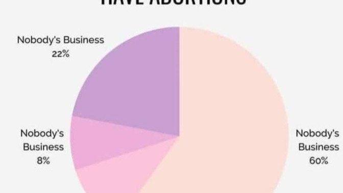 Why are people so confused about why a woman would choose to have an abortion?