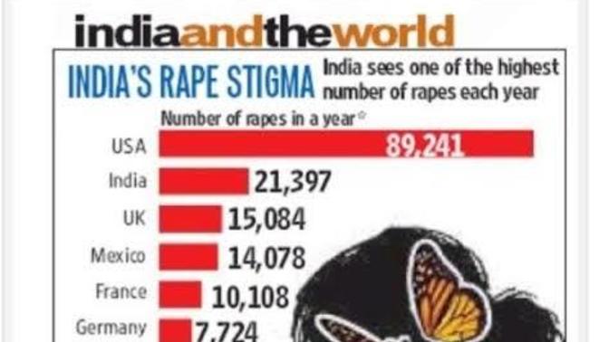Girls and guys, what is your opinion about this stats?