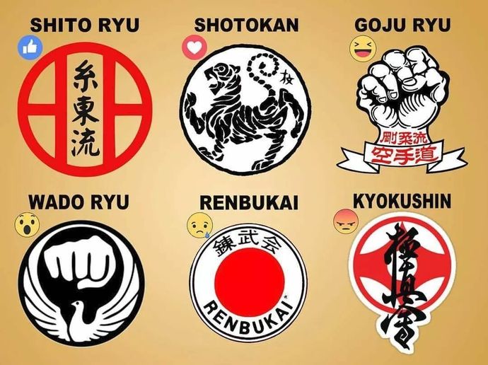 Whats your favorite style of Karate?