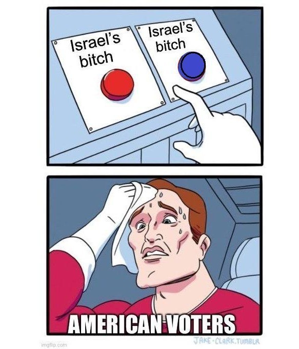 What do you consider Trump supporters to be?