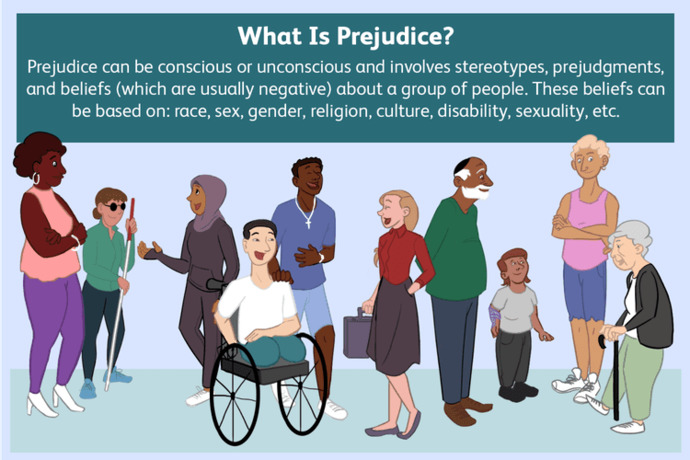 Do you beleive that we human beings are not born with prejudices always they are made for us by others who want something?