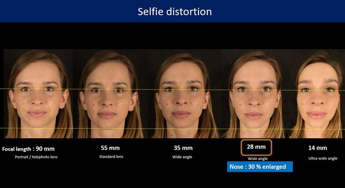 Are you happy with your selfies?