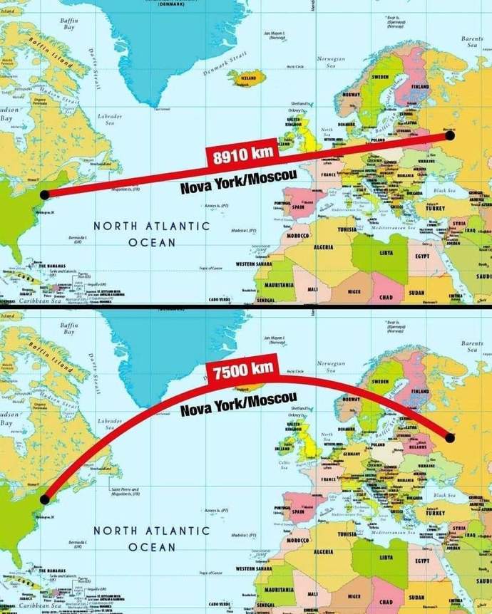 Why Planes Dont Fly In A Straight Line?