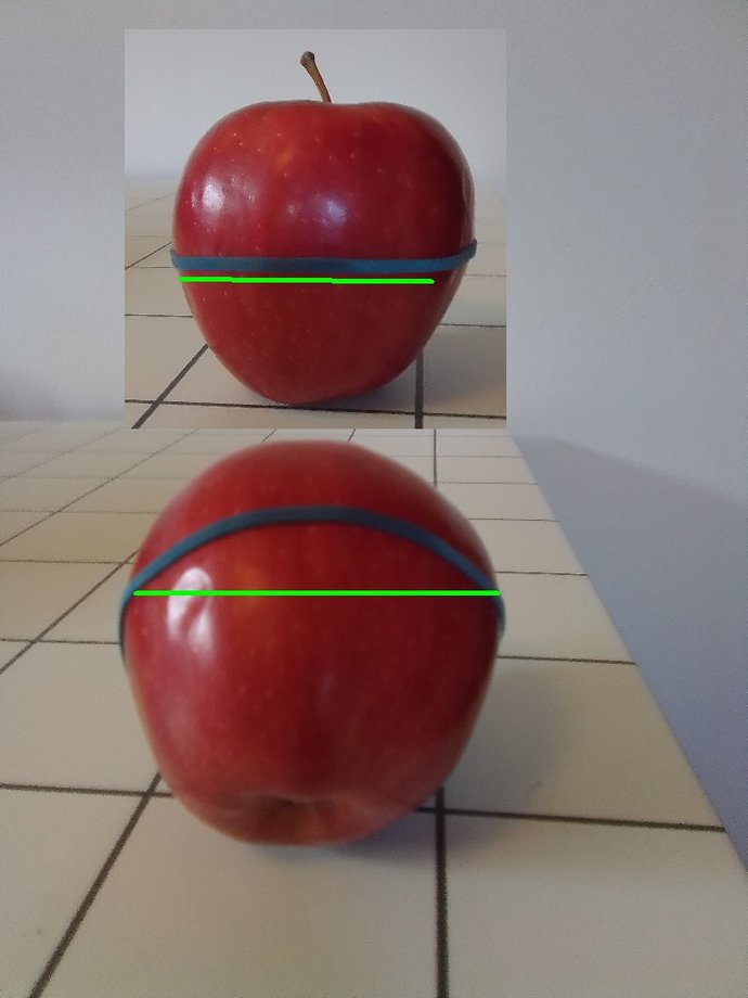 Why Planes Don't Fly In A Straight Line?
