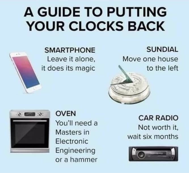 How many clocks dud you have to manually set back one hour?