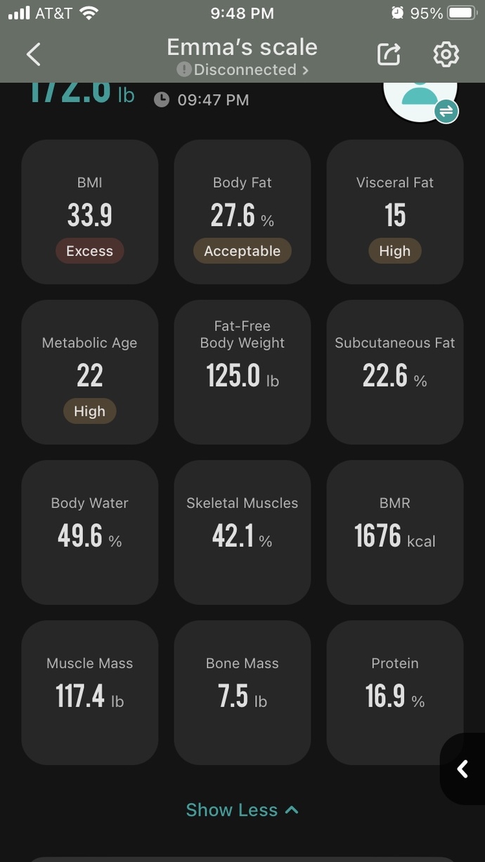As a girl who lifts weights almost daily with a muscular bodybuilding physique is this a good scan?