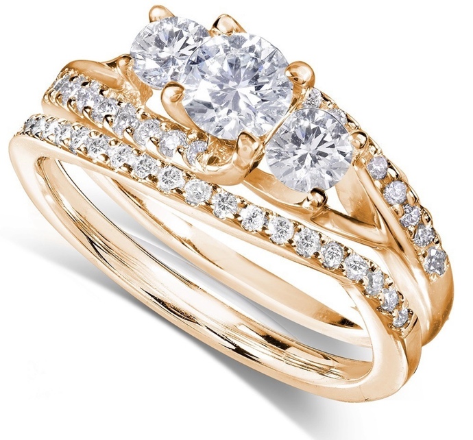 How much should I spend on a ring?