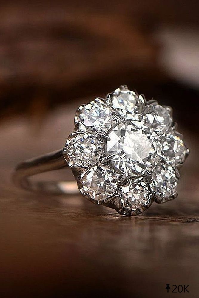 How much should I spend on a ring?