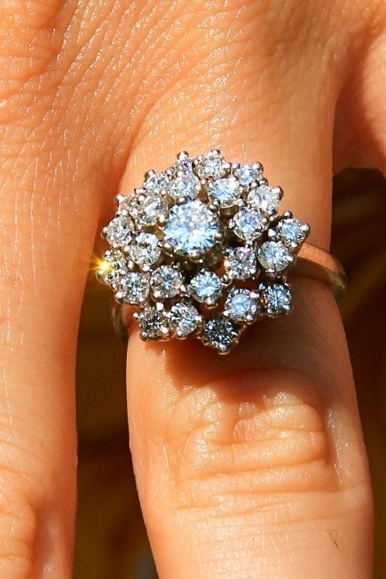 How much should I spend on a ring?