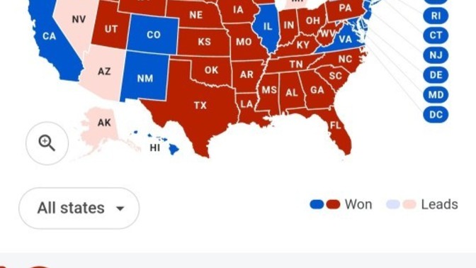 Trump is baaaaack!! What are your thoughts?