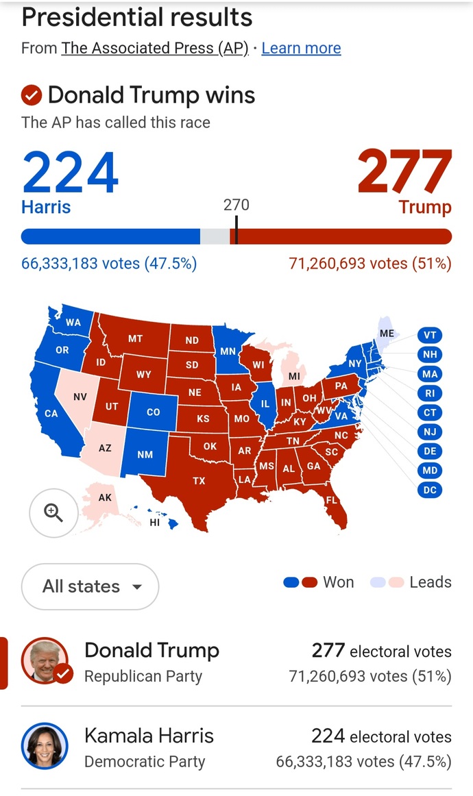 Donald J. Trump has taken back the Presidency. Do you fear the return of ANTIFA and BLM?