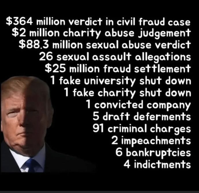 So... this is Trumps America where none of this matters?