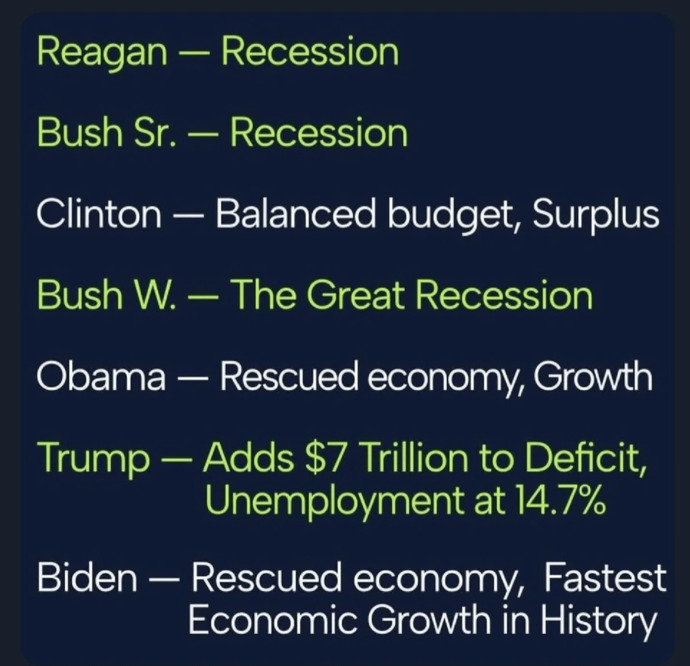 Just so you know what you voted for... recession?